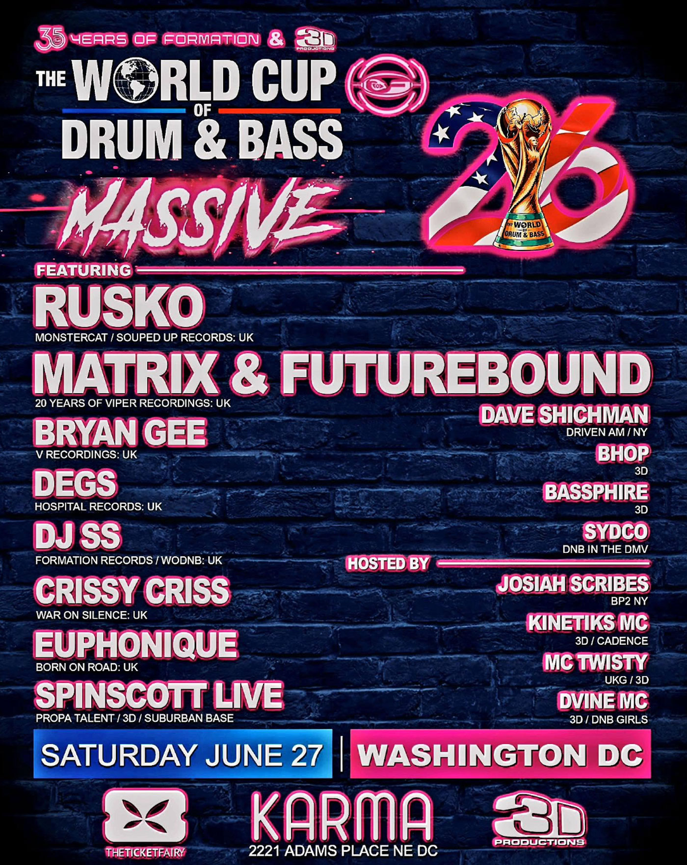WODNB